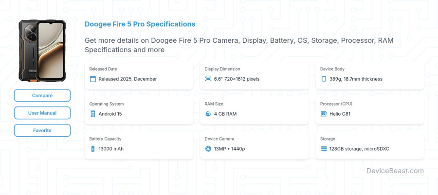 Doogee Fire 5 Pro specifications overview cover