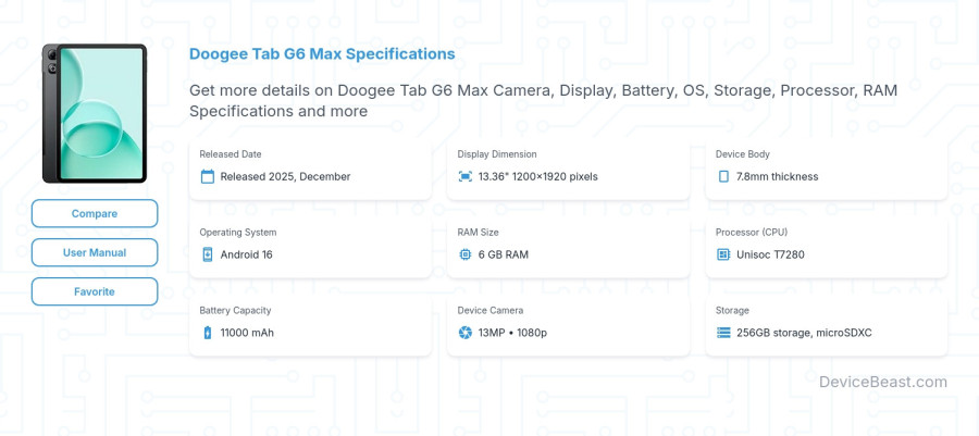 Doogee Tab G6 Max specifications overview cover