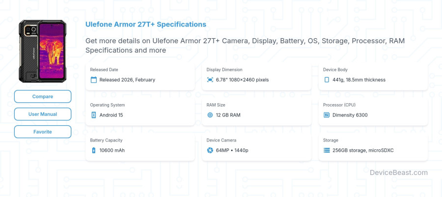 Ulefone Armor 27T+ specifications overview cover