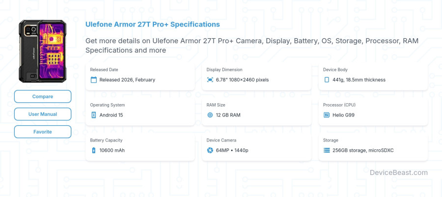 Ulefone Armor 27T Pro+ specifications overview cover