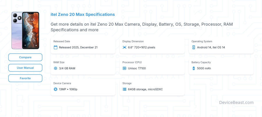 itel Zeno 20 Max specifications overview cover