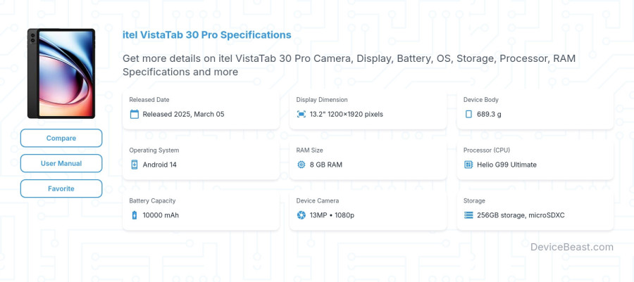 itel VistaTab 30 Pro specifications overview cover