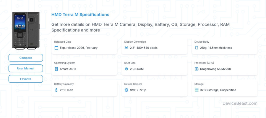 HMD Terra M specifications overview cover