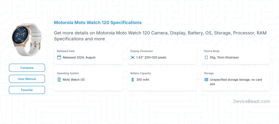 Motorola Moto Watch 120 specifications overview cover