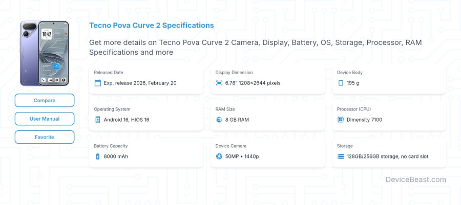 Tecno Pova Curve 2 specifications overview cover