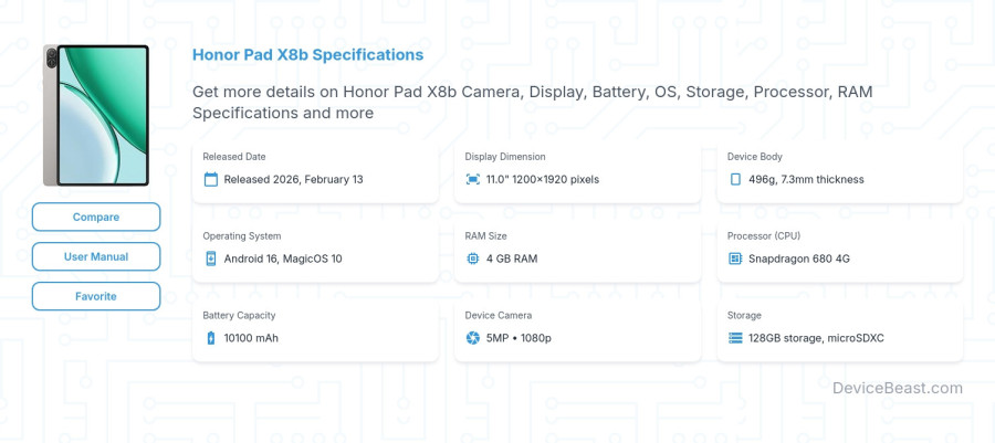 Honor Pad X8b specifications overview cover