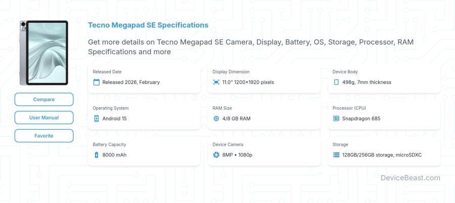 Tecno Megapad SE specifications overview cover