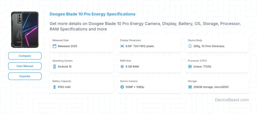 Doogee Blade 10 Pro Energy specifications overview cover