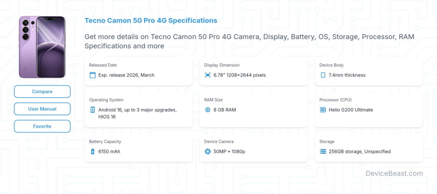 Tecno Camon 50 Pro 4G specifications overview cover