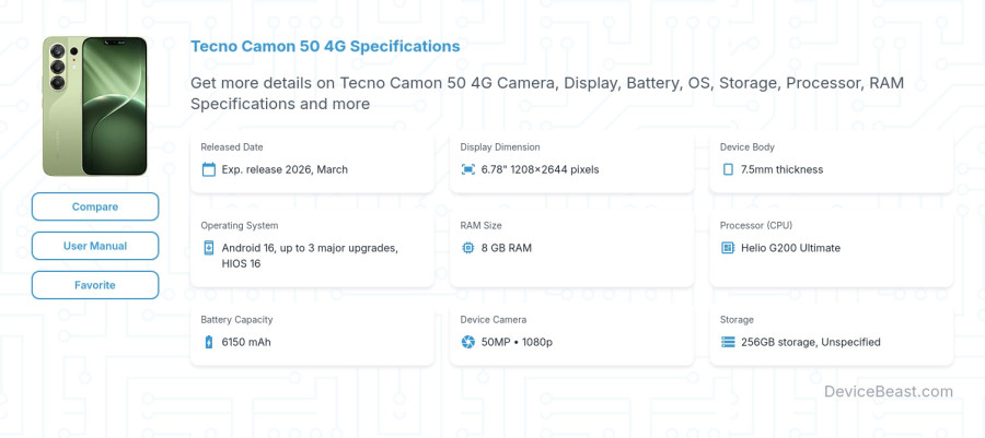 Tecno Camon 50 4G specifications overview cover