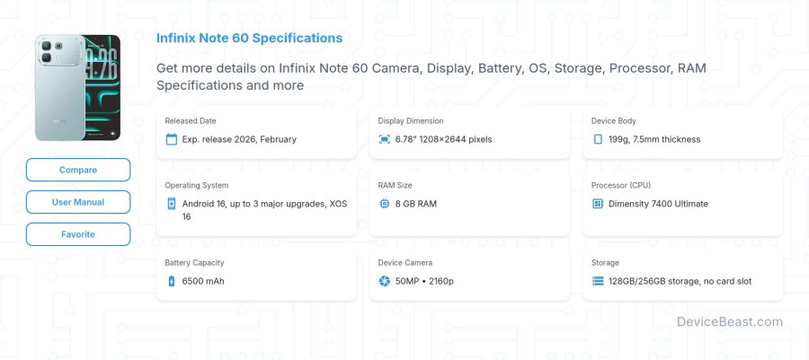 Infinix Note 60 specifications overview cover