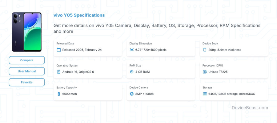 vivo Y05 specifications overview cover