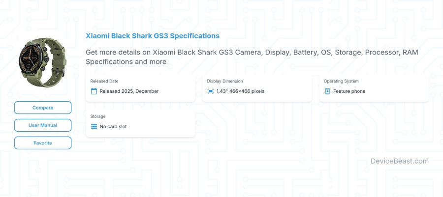 Xiaomi Black Shark GS3 specifications overview cover