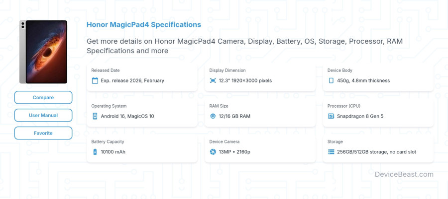 Honor MagicPad4 specifications overview cover