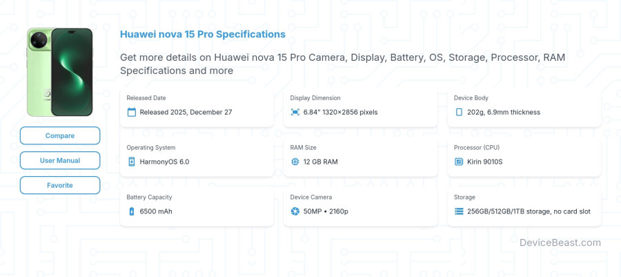 Huawei nova 15 Pro specifications overview cover