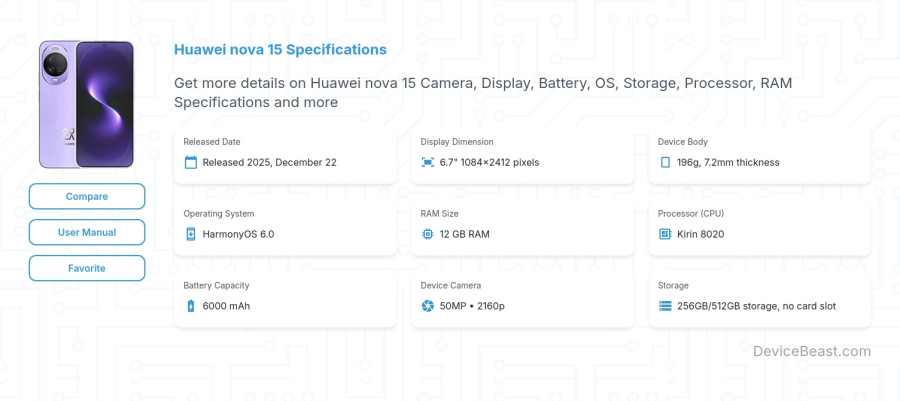 Huawei nova 15 specifications overview cover