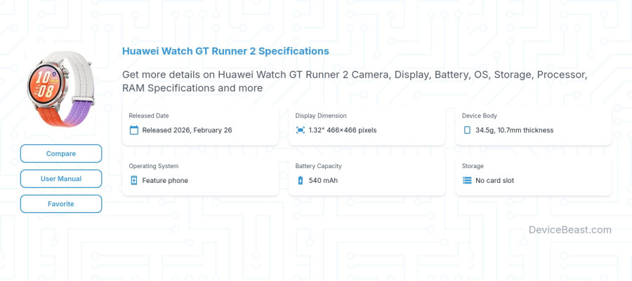 Huawei Watch GT Runner 2 specifications overview cover