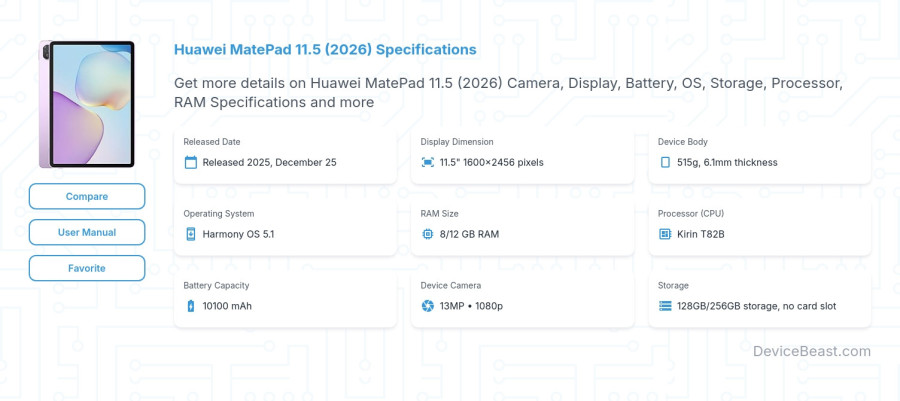 Huawei MatePad 11.5 (2026) specifications overview cover