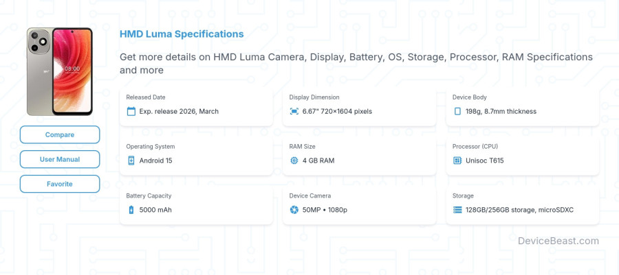 HMD Luma specifications overview cover