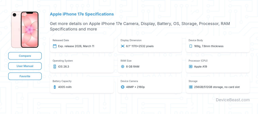 Apple iPhone 17e specifications overview cover