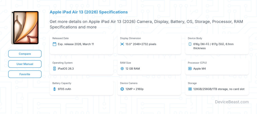 Apple iPad Air 13 (2026) specifications overview cover