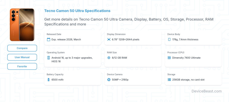 Tecno Camon 50 Ultra specifications overview cover