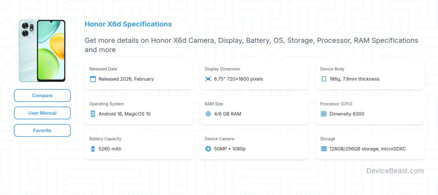 Honor X6d specifications overview cover