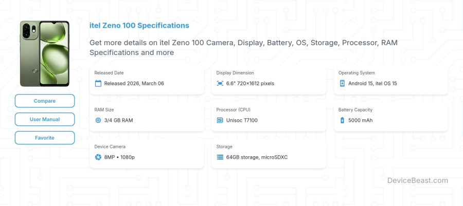 itel Zeno 100 specifications overview cover