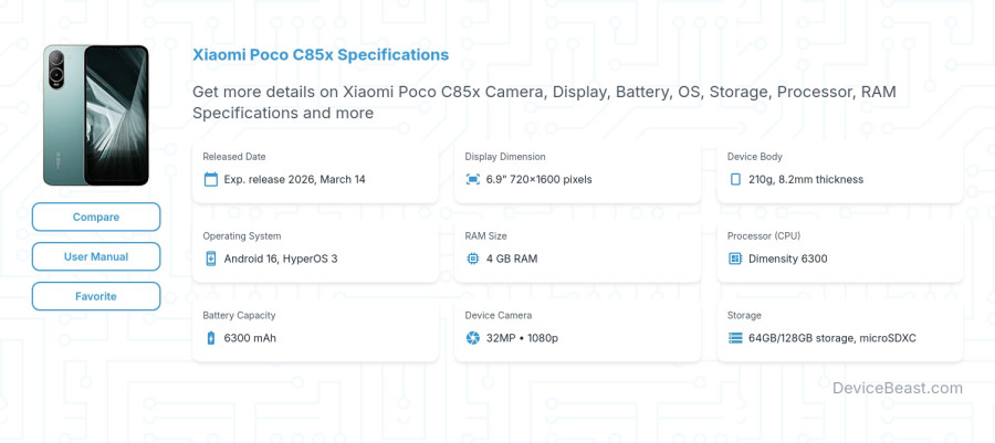 Xiaomi Poco C85x specifications overview cover