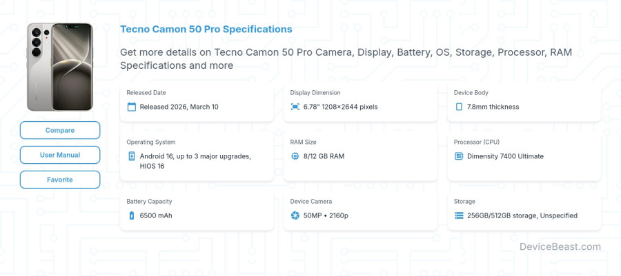Tecno Camon 50 Pro specifications overview cover