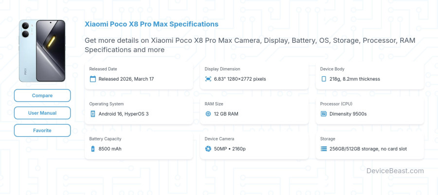 Xiaomi Poco X8 Pro Max specifications overview cover