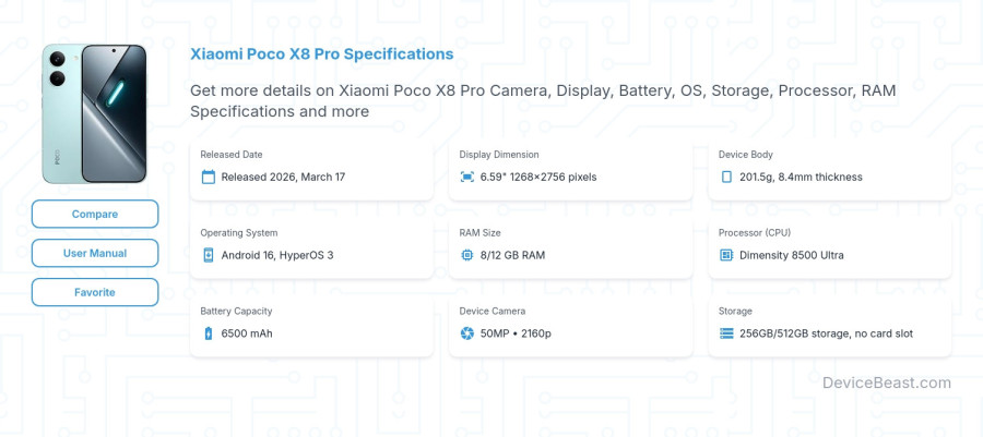Xiaomi Poco X8 Pro specifications overview cover