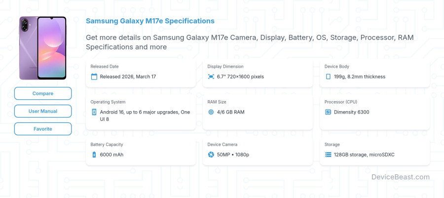 Samsung Galaxy M17e specifications overview cover
