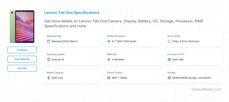 Lenovo Tab One specifications overview cover