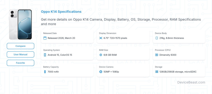 Oppo K14 specifications overview cover