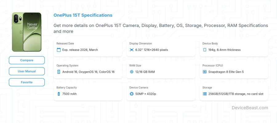 OnePlus 15T specifications overview cover