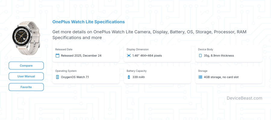OnePlus Watch Lite specifications overview cover