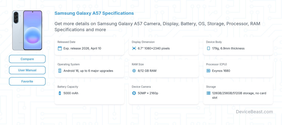 Samsung Galaxy A57 specifications overview cover