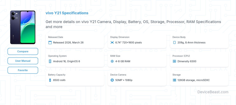 vivo Y21 specifications overview cover