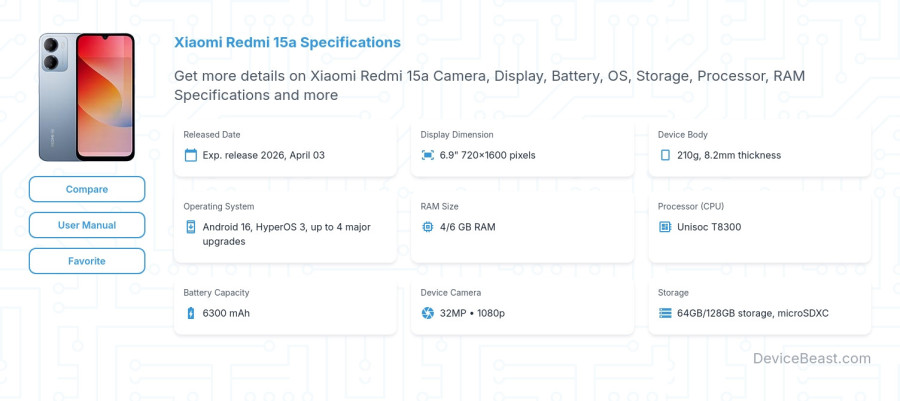 Xiaomi Redmi 15a specifications overview cover