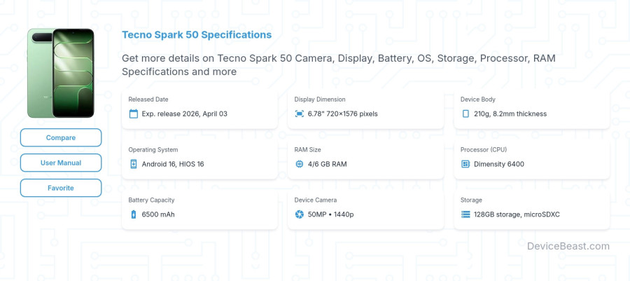 Tecno Spark 50 specifications overview cover