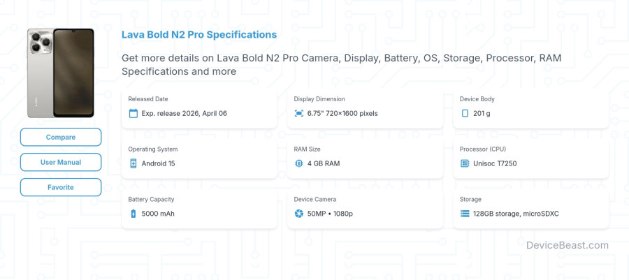Lava Bold N2 Pro specifications overview cover