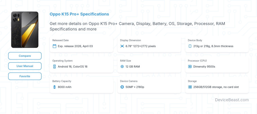 Oppo K15 Pro+ specifications overview cover