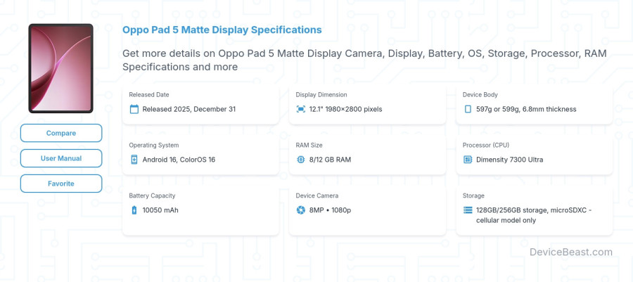 Oppo Pad 5 Matte Display specifications overview cover