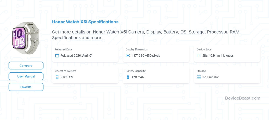 Honor Watch X5i specifications overview cover