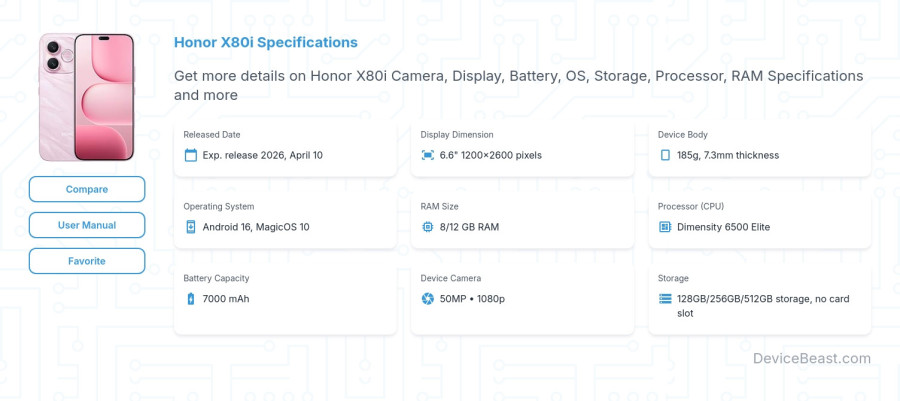 Honor X80i specifications overview cover