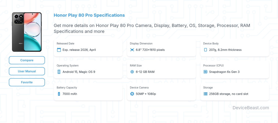 Honor Play 80 Pro specifications overview cover