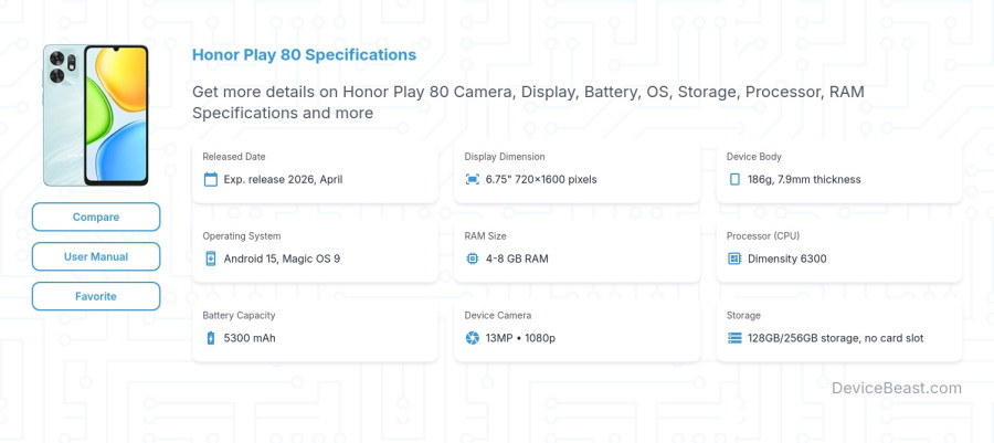 Honor Play 80 specifications overview cover