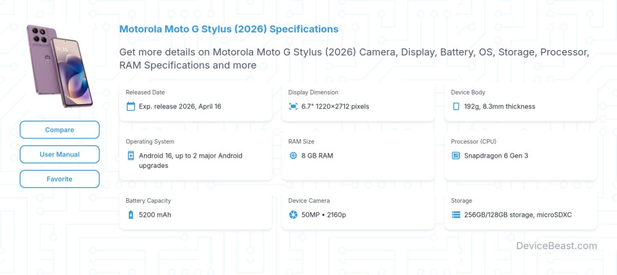 Motorola Moto G Stylus (2026) specifications overview cover