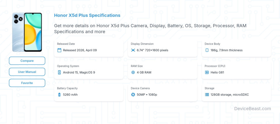 Honor X5d Plus specifications overview cover